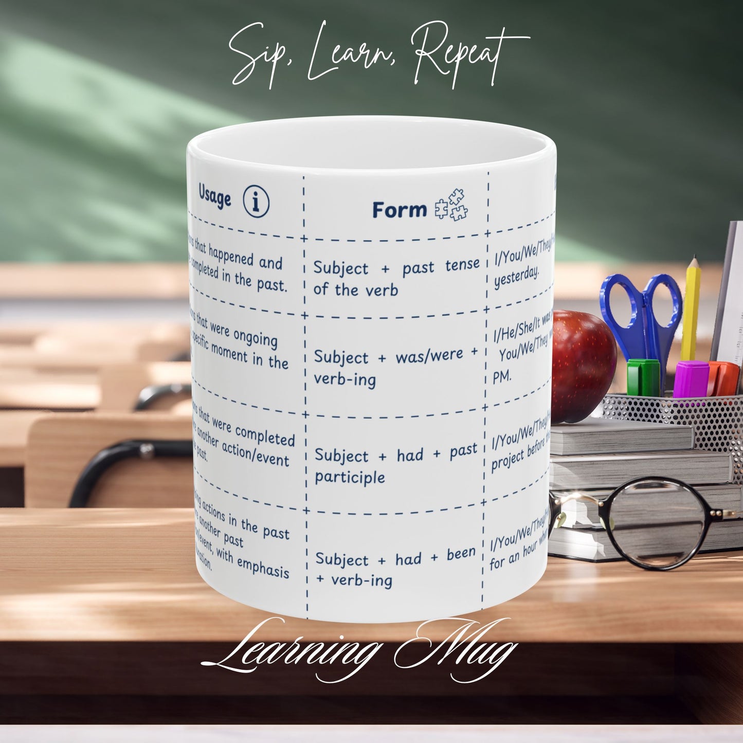 Past Tenses Learning Mug, English Grammar Mug (11oz, 15oz)