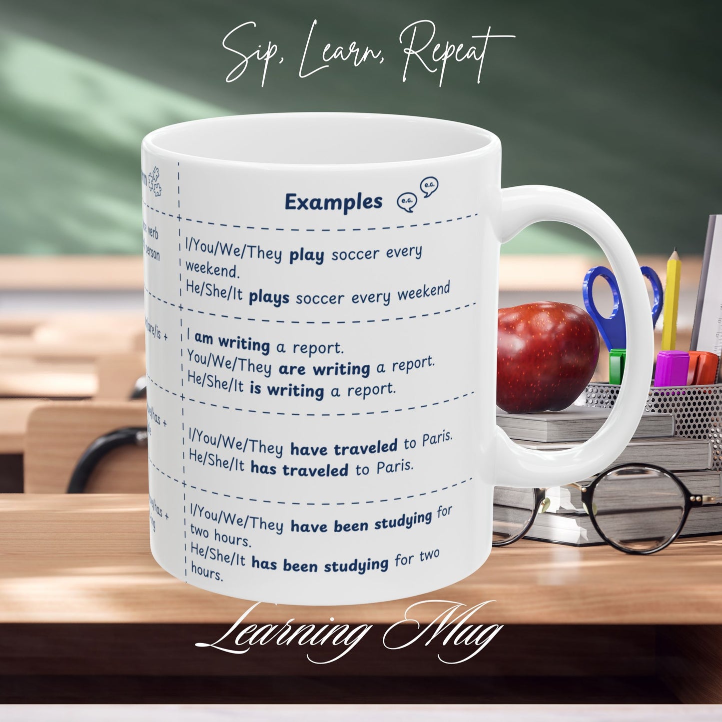 Present Tenses Learning Mug, English Grammar Mug (11oz, 15oz)