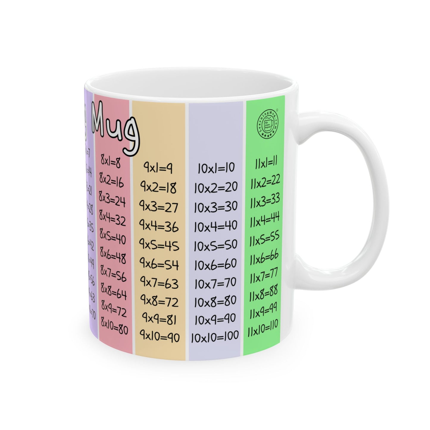 Multiplication Table Learning Mug. 11oz