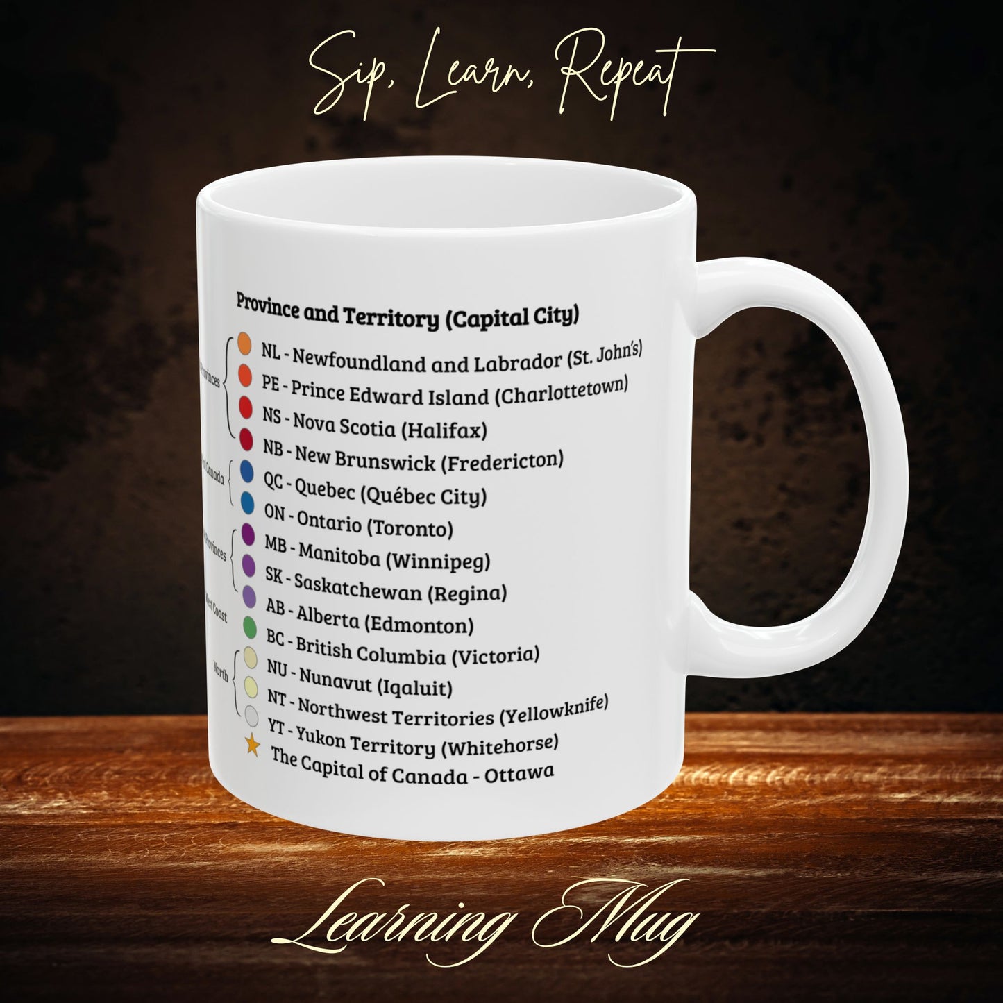 Canada's Provinces and Territories Ceramic Mug, Study Tool for Citizenship Test, Educational Coffee Mug, Canada Map Mug