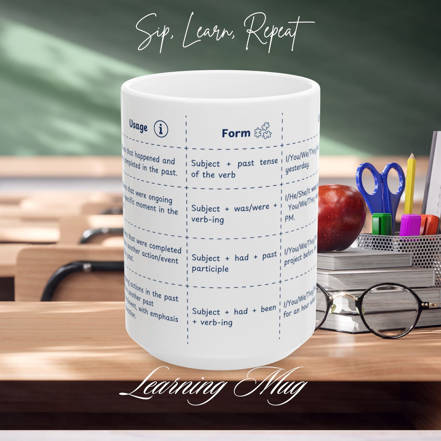Past Tenses Learning Mug, English Grammar Mug (11oz, 15oz)