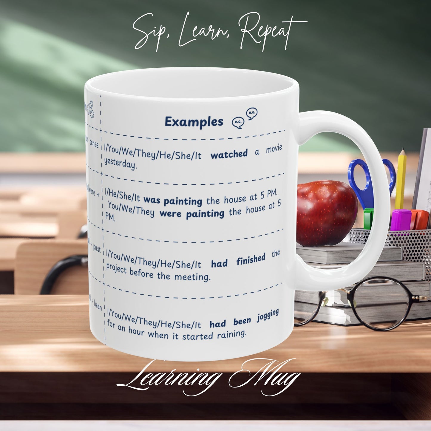 Past Tenses Learning Mug, English Grammar Mug (11oz, 15oz)