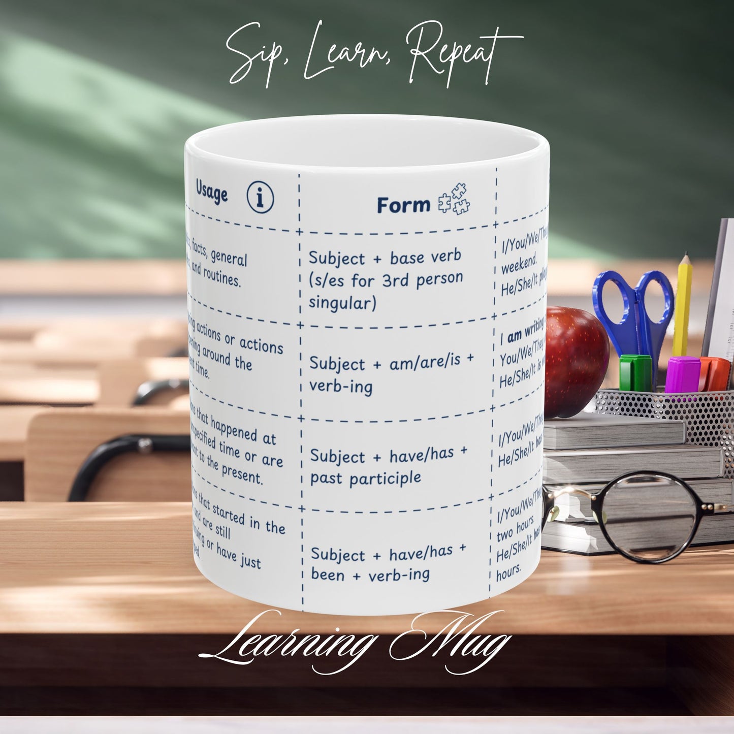 Present Tenses Learning Mug, English Grammar Mug (11oz, 15oz)
