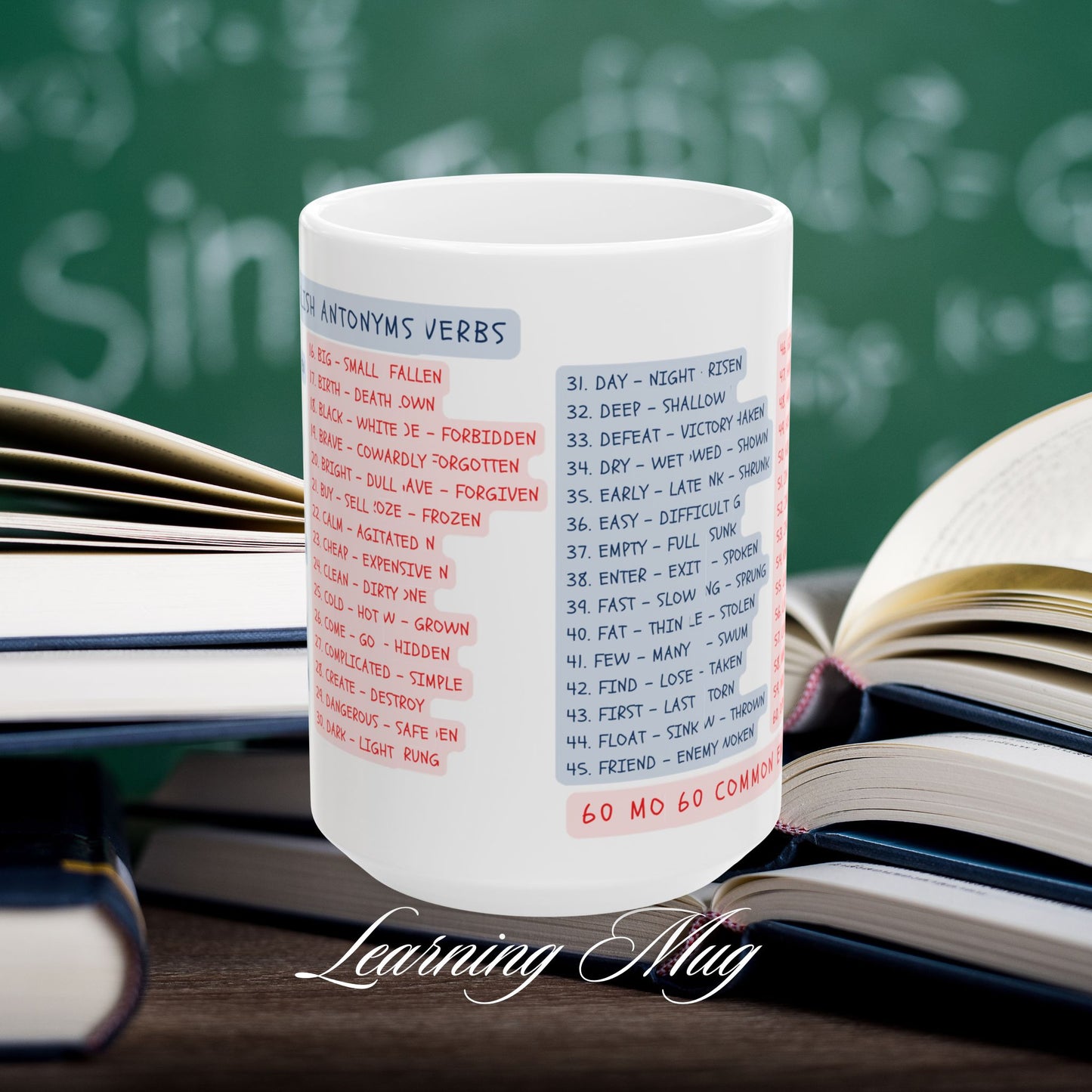 60 Common English Antonyms Learning Mug, (11oz, 15oz)