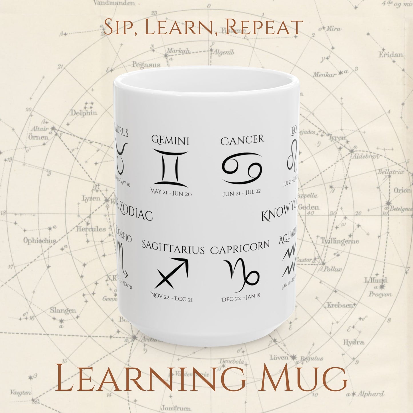 Know Your Zodiac Mug – The Perfect Birthday Gift That Always Fits