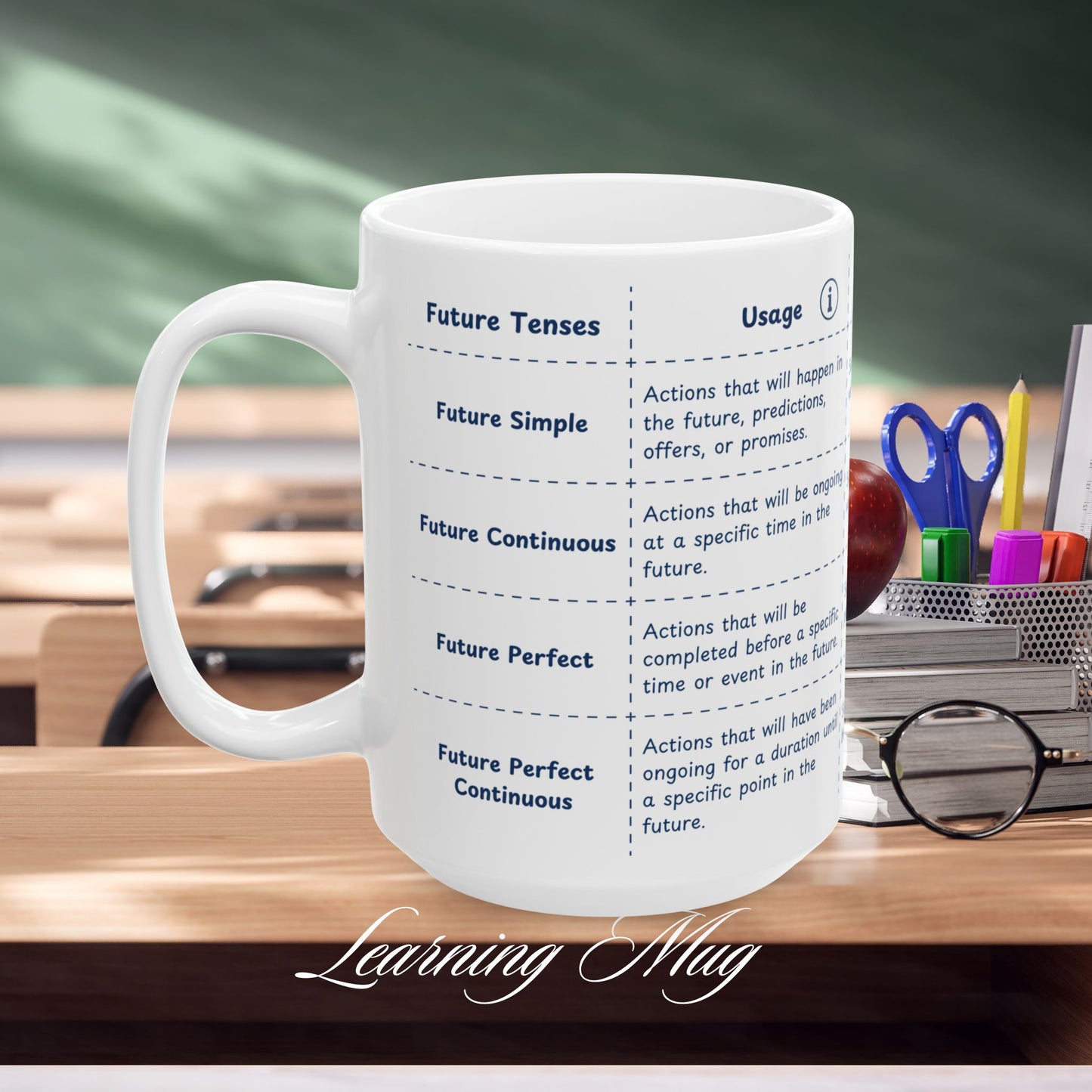 Future Tenses Learning Mug, English Grammar Mug (11oz, 15oz)