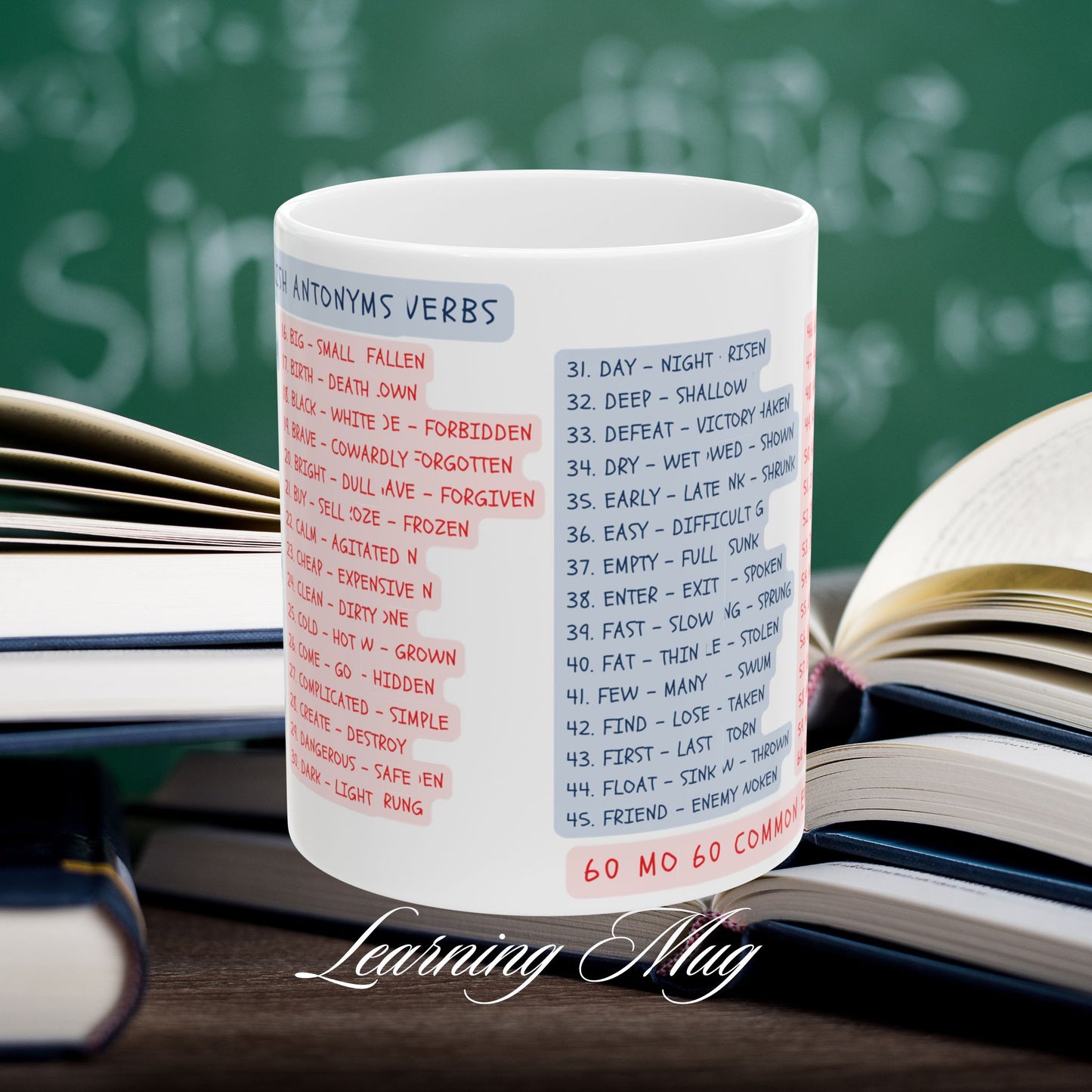 60 Common English Antonyms Learning Mug, (11oz, 15oz)