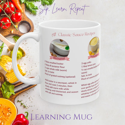 Classic Sauce Recipes Ceramic Mug – Learn to Make Hollandaise, Pesto, Béchamel & Tzatziki
