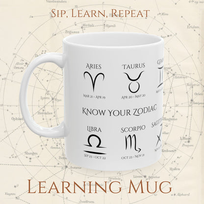 Know Your Zodiac Mug – The Perfect Birthday Gift That Always Fits
