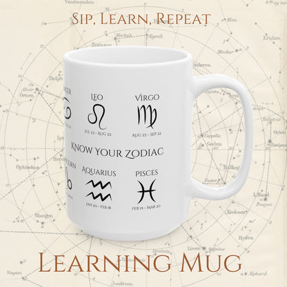 Know Your Zodiac Mug – The Perfect Birthday Gift That Always Fits