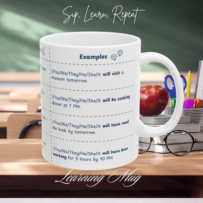 Future Tenses Learning Mug, English Grammar Mug (11oz, 15oz)