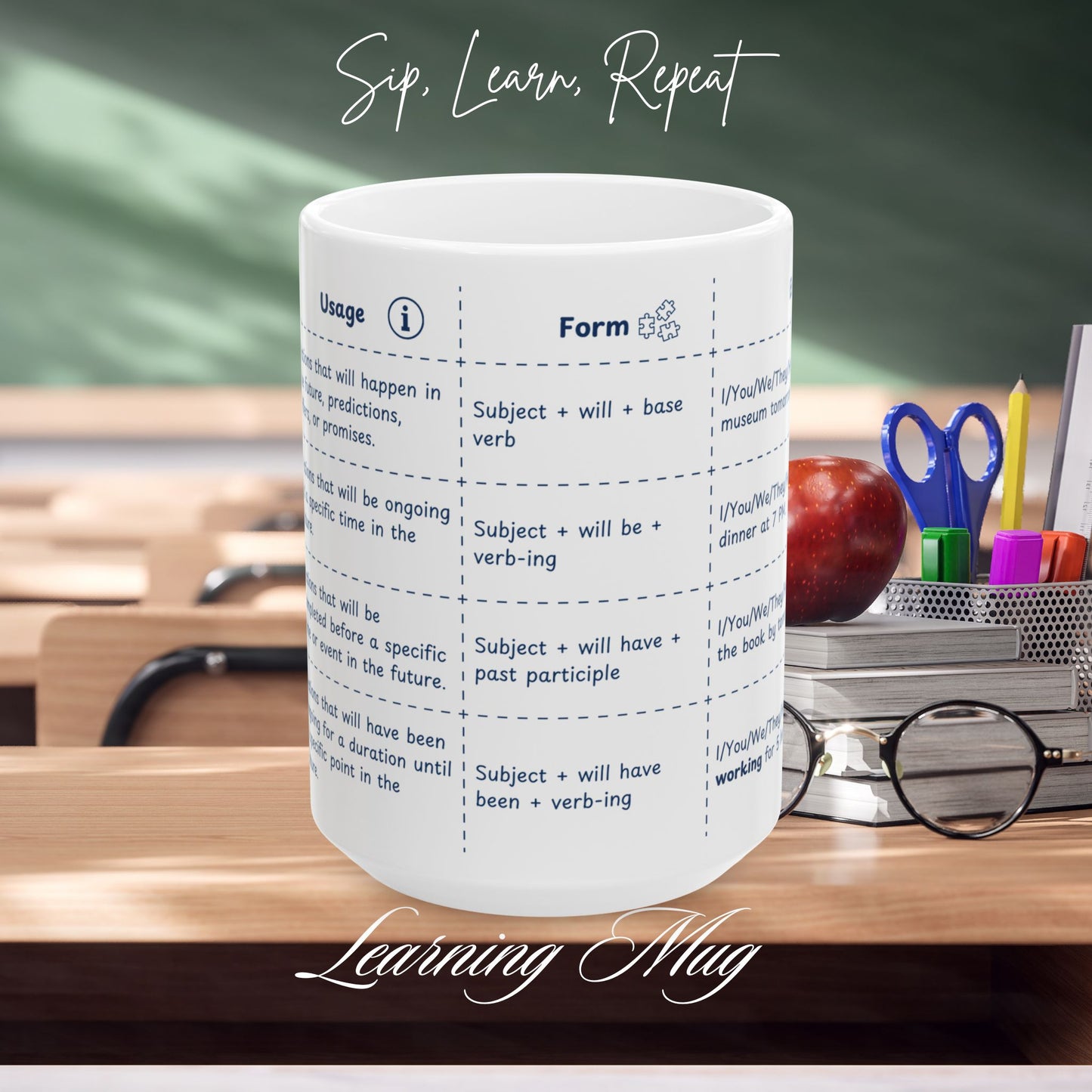 Future Tenses Learning Mug, English Grammar Mug (11oz, 15oz)