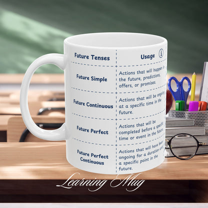 Future Tenses Learning Mug, English Grammar Mug (11oz, 15oz)