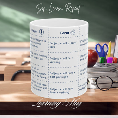 Future Tenses Learning Mug, English Grammar Mug (11oz, 15oz)